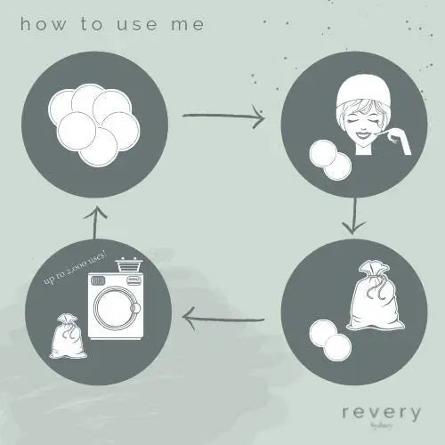 Revery Sydney Bamboo Cotton Reusable Makeup Remover Pads, 16 pack Pattan Australia